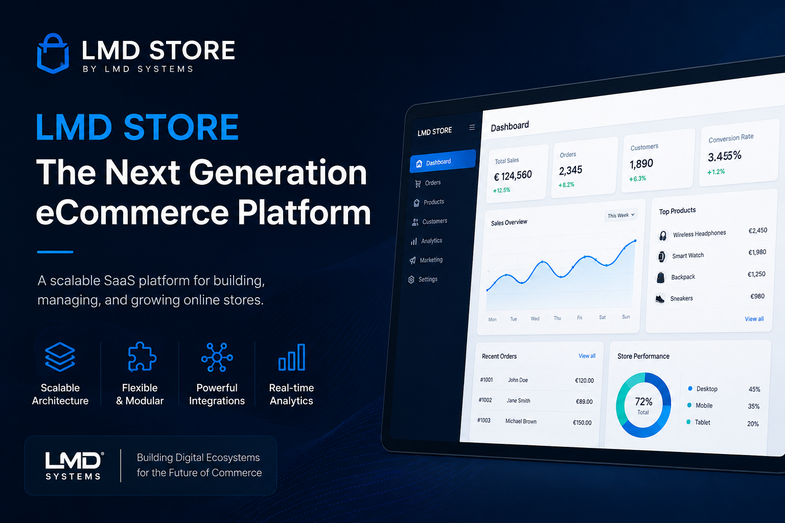 Запуск онлайн-магазина с LMD Systems: современный SaaS-решение для eCommerce